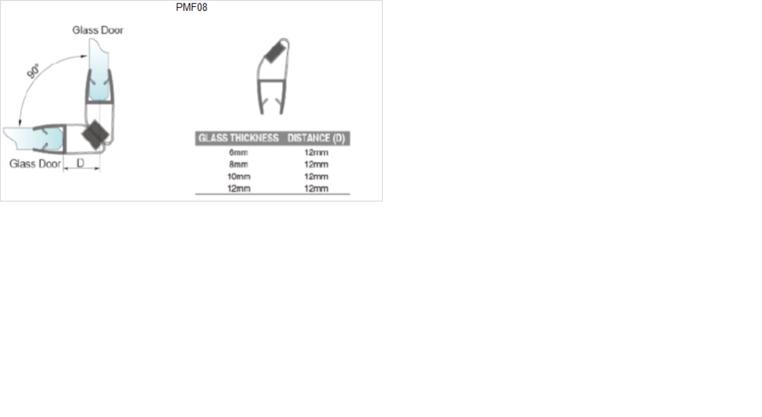 Magnetiskais blīvprofils 90/180° 10mm stiklam 2.2m